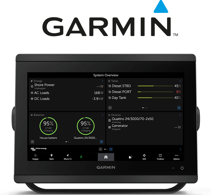 Integrasjon av GX-enheter til en marin multifunksjonell skjerm – Garmin